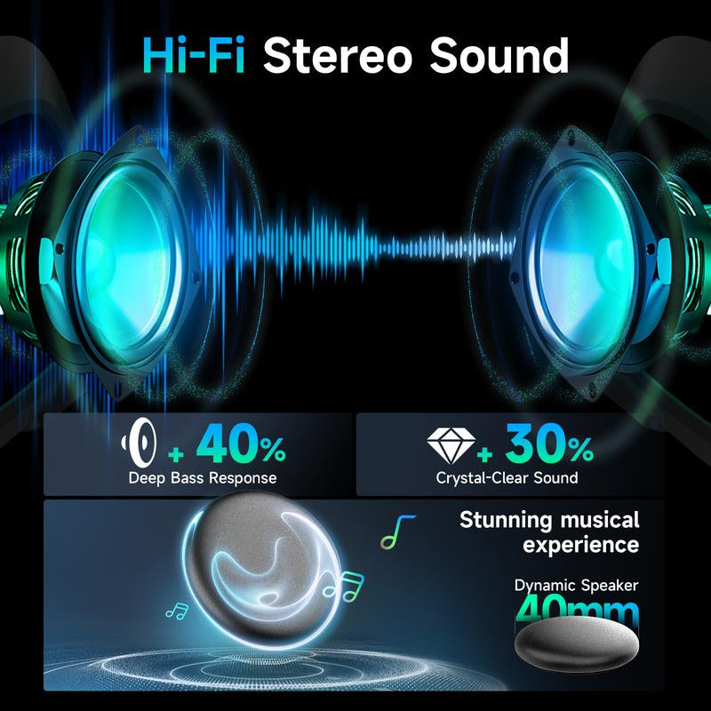 MOMAN RS-S Motorcycle Helmet Headset,Single Person Use Helmet Earphone with Hifi Stereo/Fm Radio/Ai Voice/Hands-Free Call/Noise Cancellation