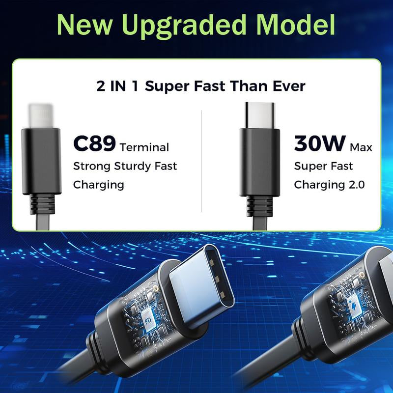 100W Retractable Car Charger – 4-In-1 Fast Charging for Iphone, Samsung, Google Pixel